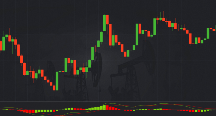 Mastering the Pocket Option Schaff Trend Cycle for Optimal Trading