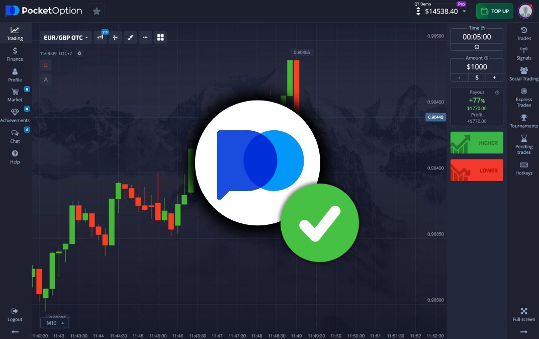 Как развиваться в po trading советы и стратегии для начинающих Как развиваться в po trading советы и стратегии для начинающих