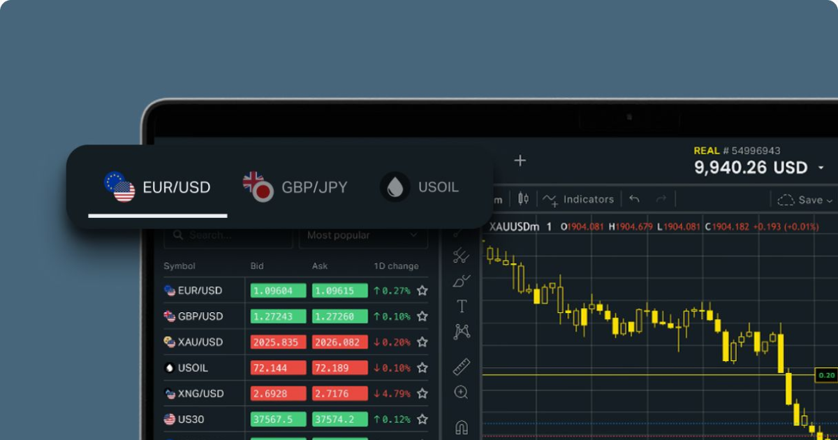 Understanding Exness CFD Broker in LATAM Understanding Exness CFD Broker in LATAM