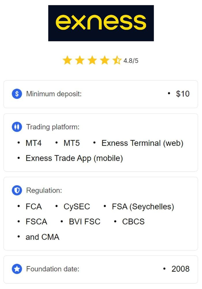 Comprehensive Overview of Exness Asia Vietnam Broker Comprehensive Overview of Exness Asia Vietnam Broker