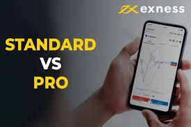 Ultimate Guide to Exness Scalping Strategy Ultimate Guide to Exness Scalping Strategy