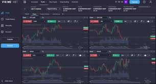 Ultimate Guide to PrimeXBT Cryptocurrency Trading